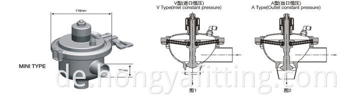 Sanitary Stainless Steel Constant Pressure Adjust Valve